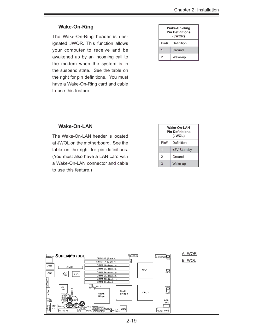 SUPER MICRO Computer X7DBT-INF, XDGT, X7DGT-INF user manual Wake-On-Ring, Wake-On-LAN 