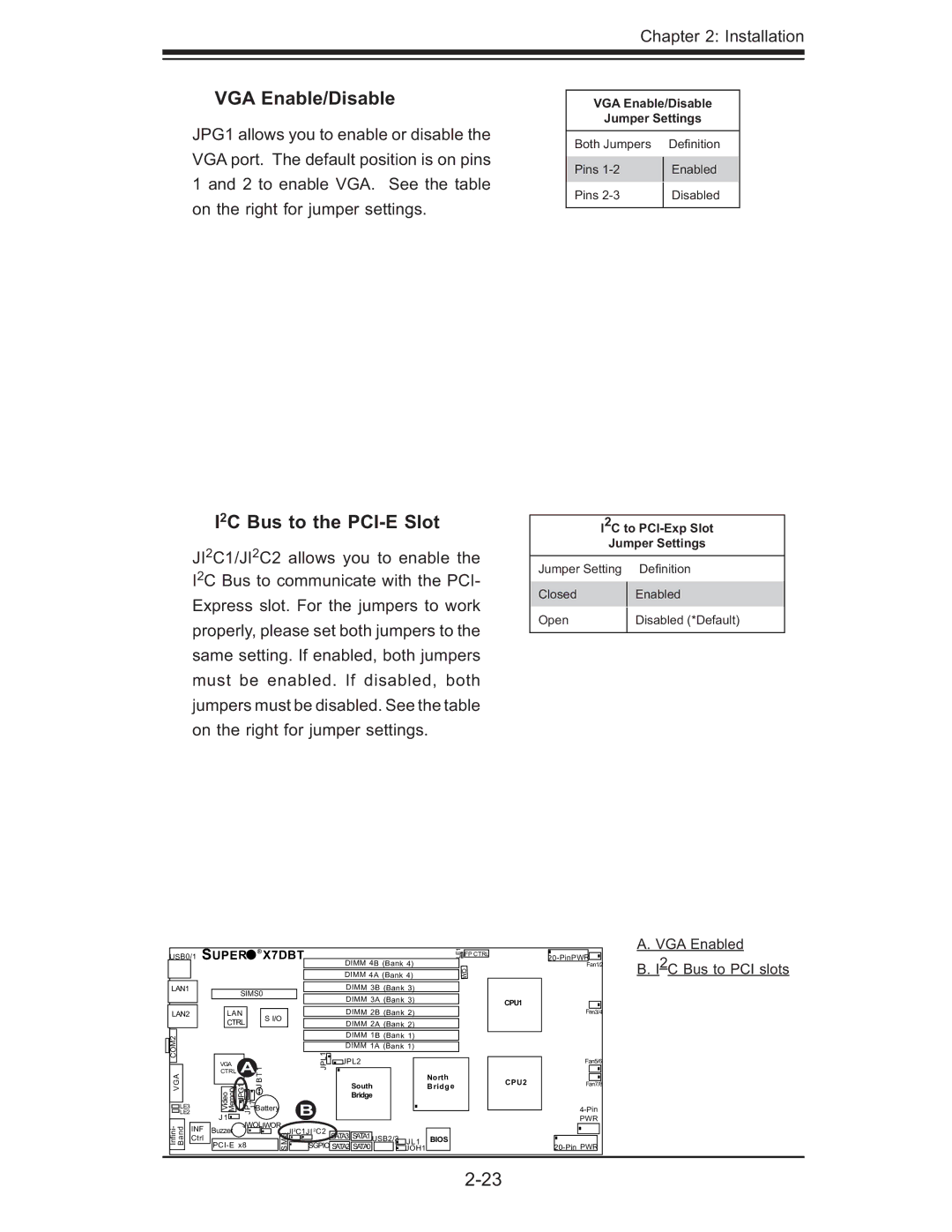 SUPER MICRO Computer X7DBT-INF, XDGT, X7DGT-INF user manual VGA Enable/Disable, I2C Bus to the PCI-E Slot 