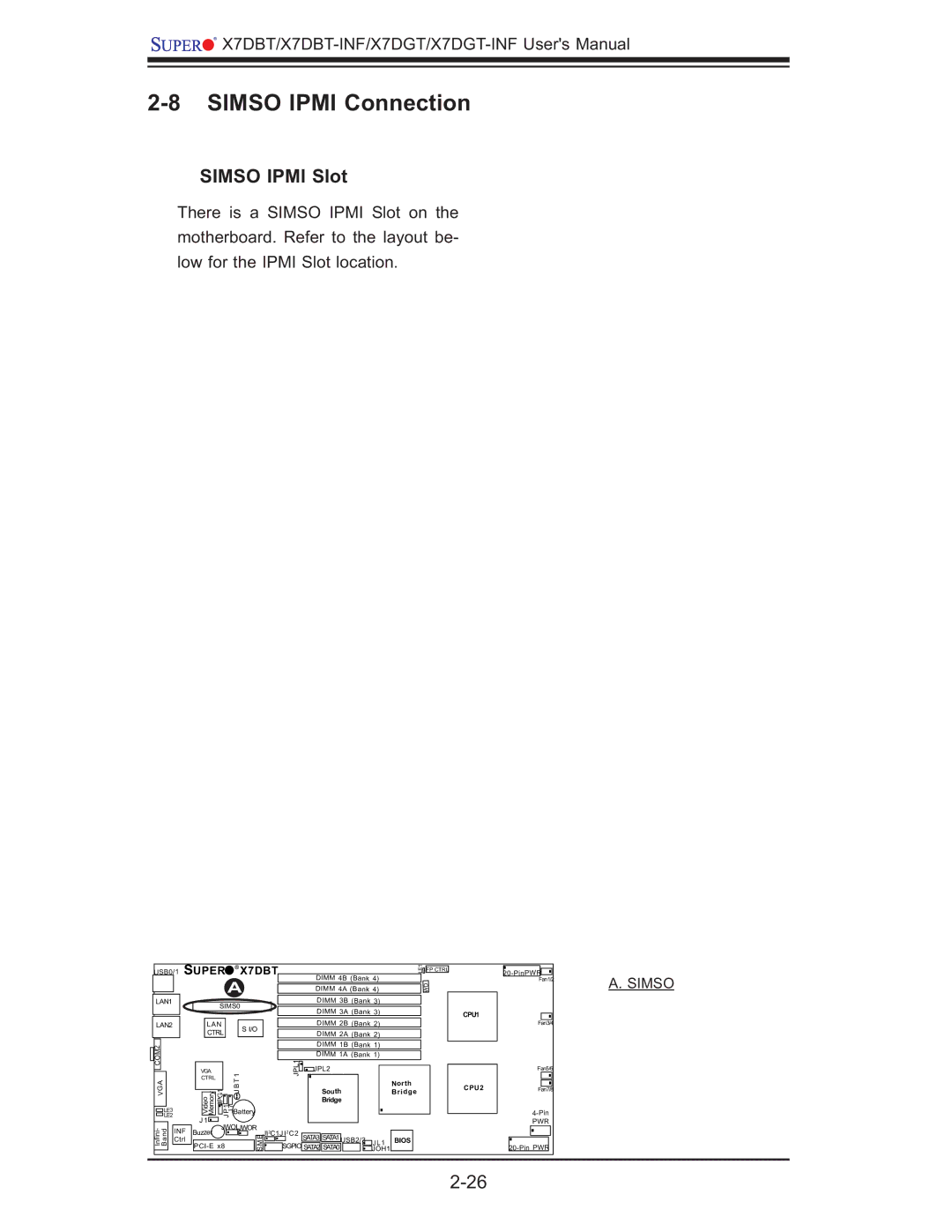 SUPER MICRO Computer X7DGT-INF, XDGT, X7DBT-INF user manual Simso Ipmi Connection, Simso Ipmi Slot 