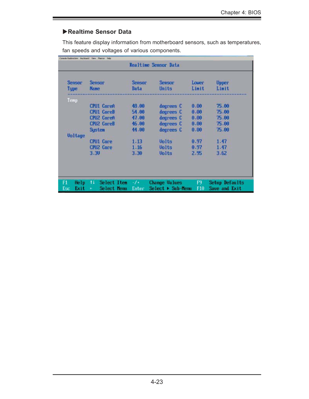 SUPER MICRO Computer XDGT, X7DGT-INF, X7DBT-INF user manual Realtime Sensor Data 