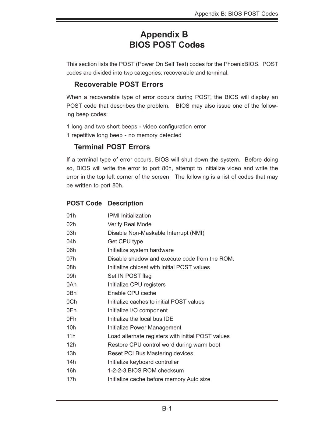 SUPER MICRO Computer X7DBT-INF, XDGT, X7DGT-INF Recoverable Post Errors, Terminal Post Errors, Post Code Description 