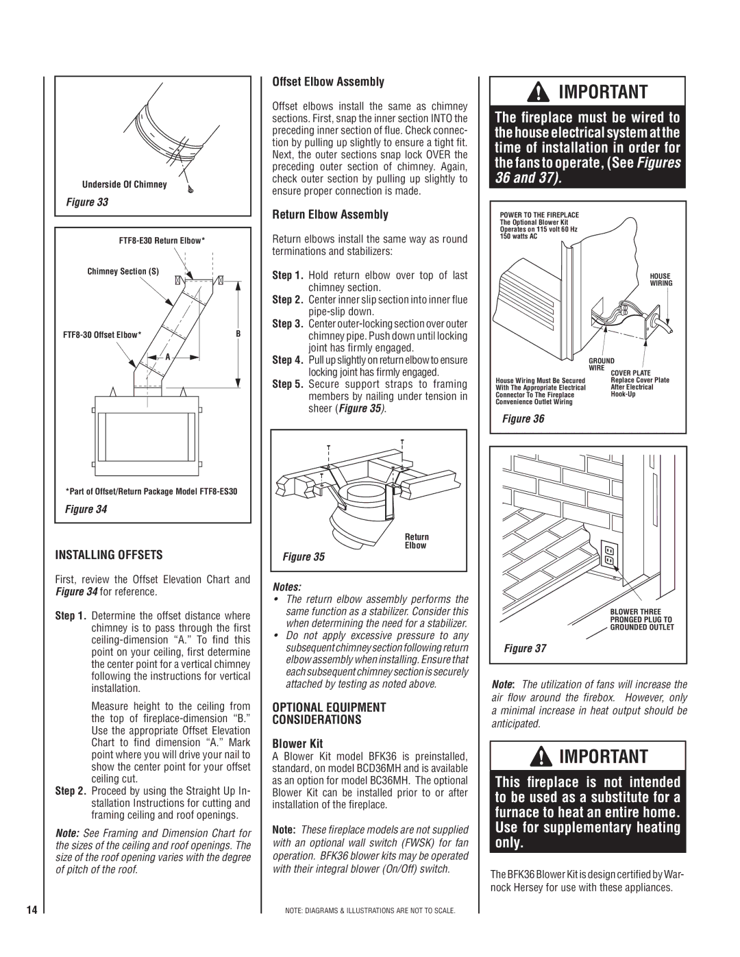 Superior BC36MH Installing Offsets, Offset Elbow Assembly, Return Elbow Assembly, Optional Equipment Considerations 