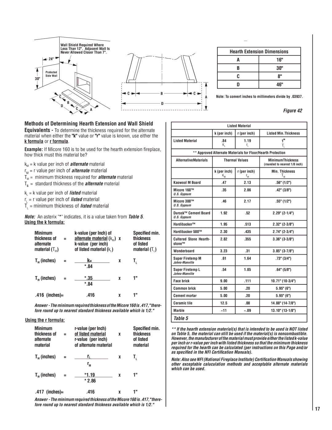 Superior BCD36MH, BC36MH Hearth Extension Dimensions, Using the k formula Minimum, Thickness, Inches, 416, Speciﬁed min 