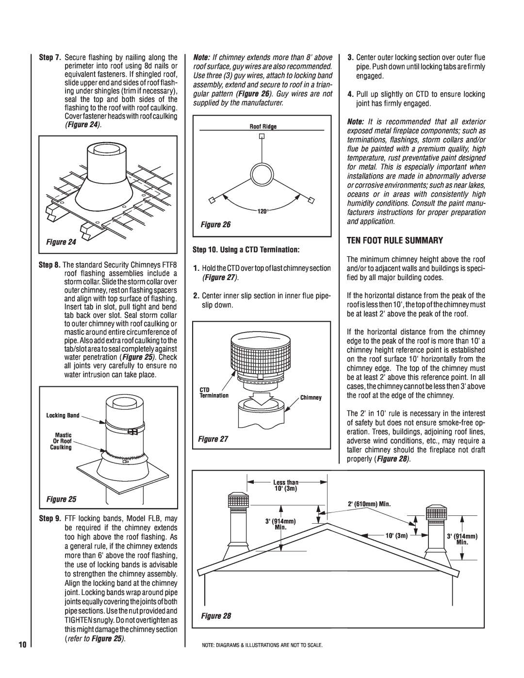 Superior BC36MH, BCD36MH installation instructions Ten Foot Rule Summary 