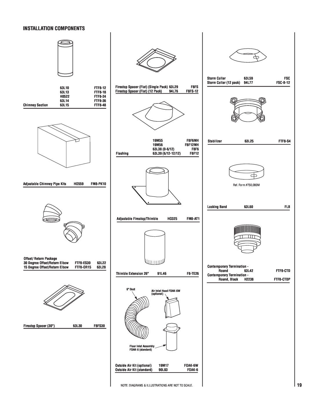 Superior BCD36MH, BC36MH installation instructions Installation Components, 63L10 