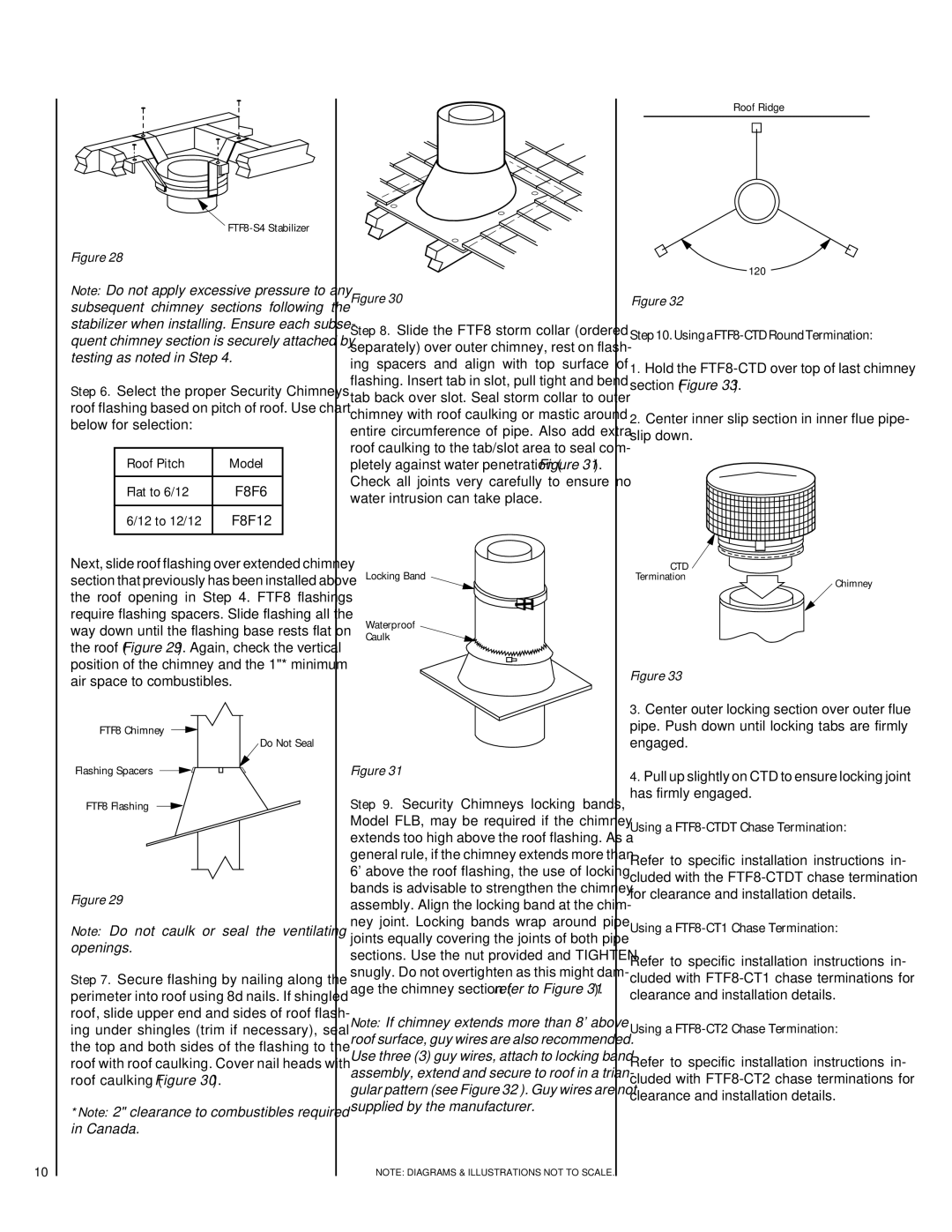 Superior BCI-36, BR-36-2, BC-36-2 Roof Pitch Model Flat to 6/12, 12 to 12/12, Using a FTF8-CTD Round Termination 