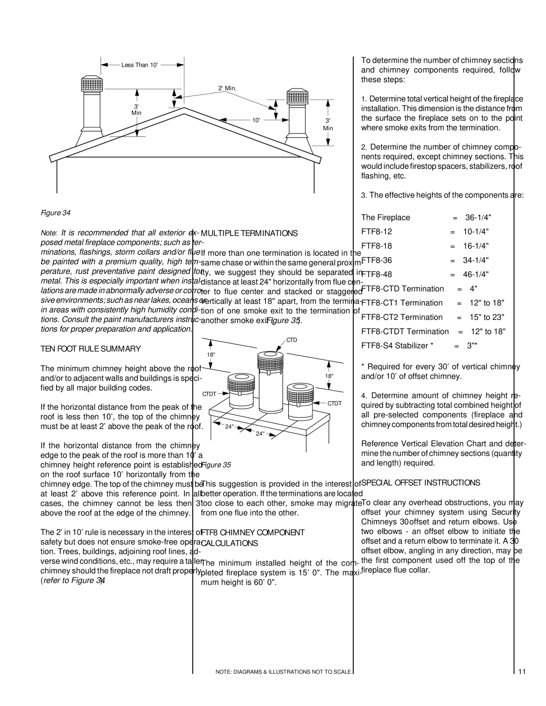 Superior BC-36-2, BCI-36 TEN Foot Rule Summary, Multiple Terminations, FTF8 Chimney Component Calculations, Less Than Min 