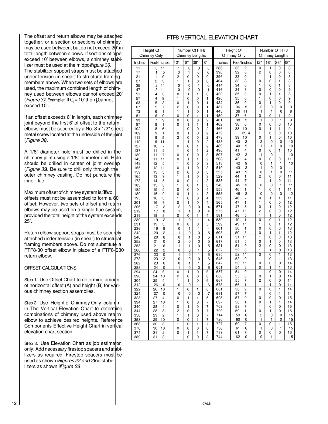 Superior BCI-36, BR-36-2, BC-36 FTF8 Vertical Elevation Chart, Offset Calculations, Number Of FTF8, Chimney Lengths, Inches 