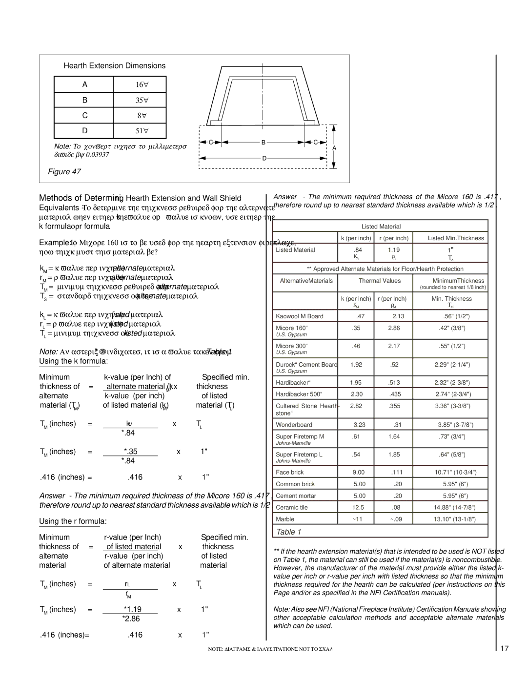 Superior BR-36-2, BCI-36, BC-36 Hearth Extension Dimensions, Methods of Determining Hearth Extension and Wall Shield 