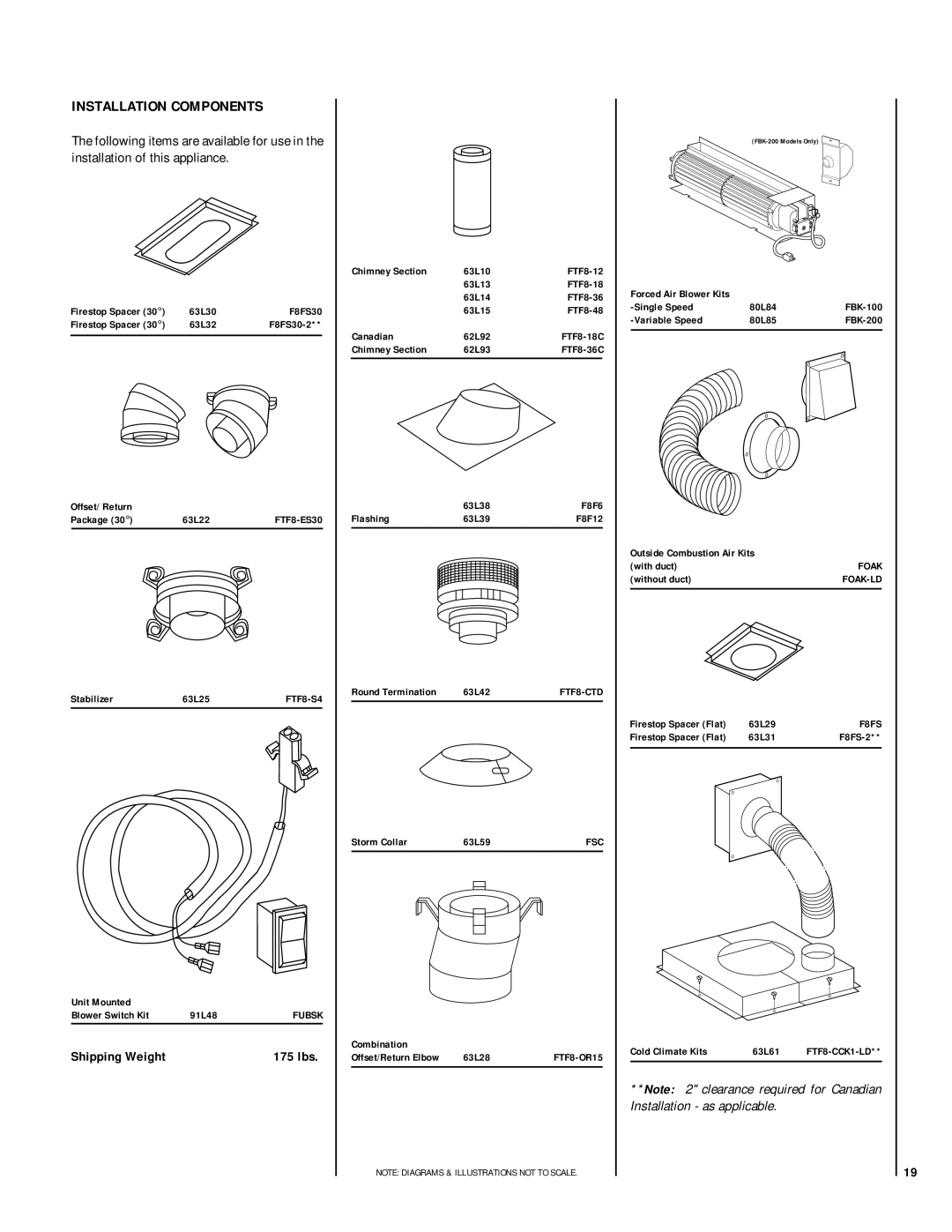 Superior BC-36-2, BCI-36, BR-36-2 installation instructions Installation Components, Shipping Weight 