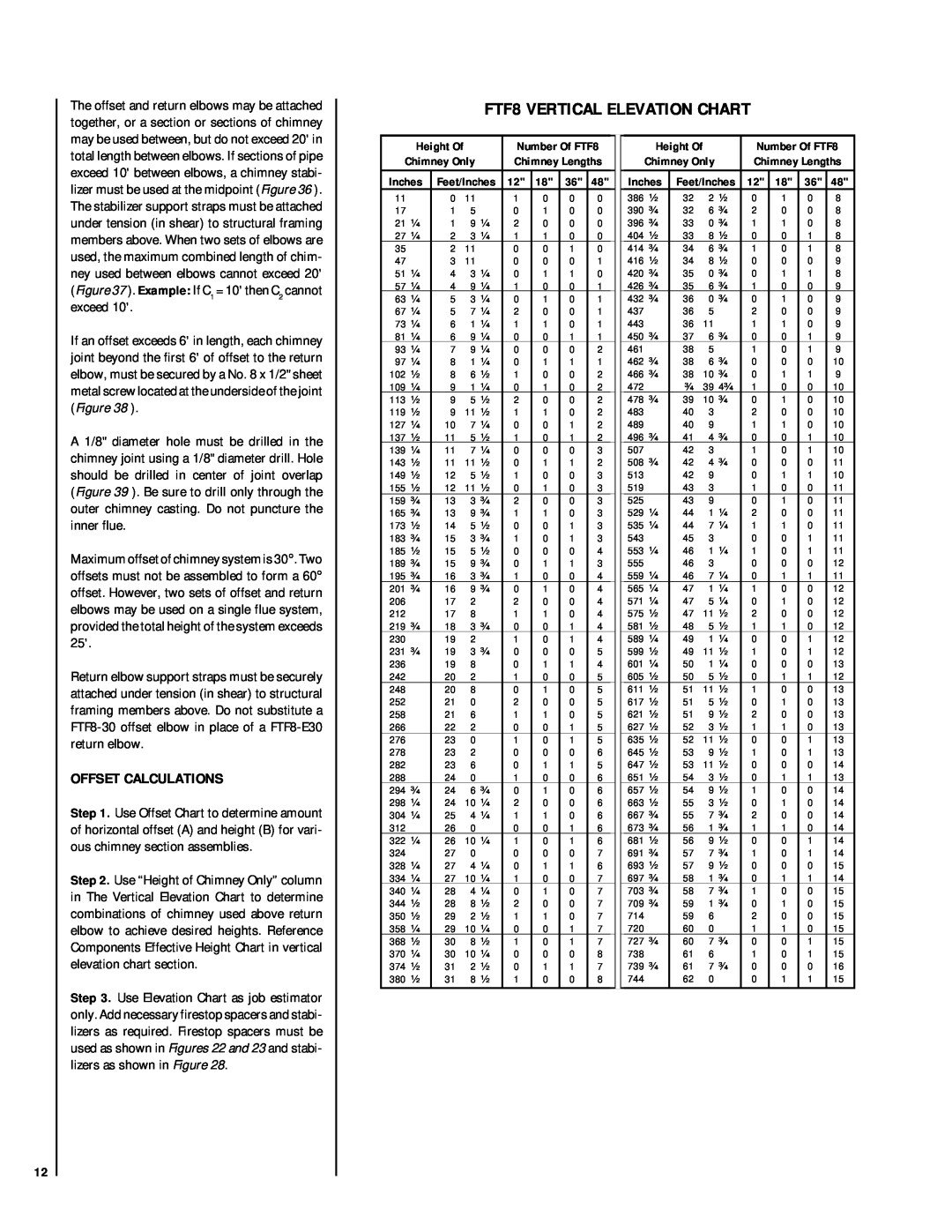 Superior BCI-36, BR-36-2, BC-36-2 installation instructions FTF8 VERTICAL ELEVATION CHART, Offset Calculations 