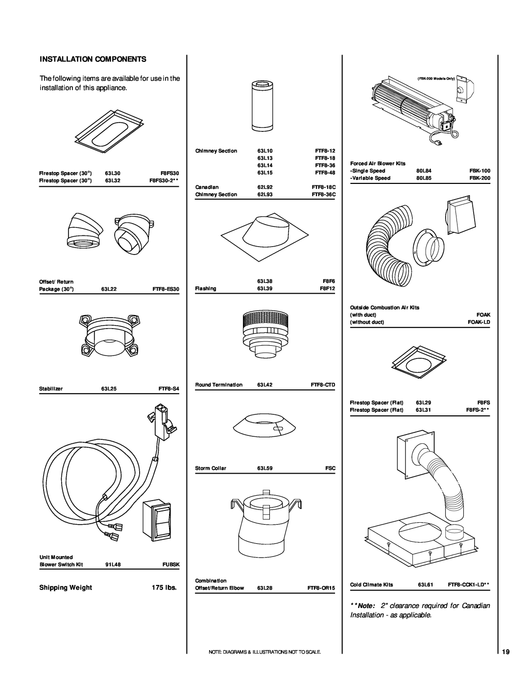 Superior BC-36-2, BCI-36, BR-36-2 installation instructions Installation Components, Shipping Weight, 175 lbs 