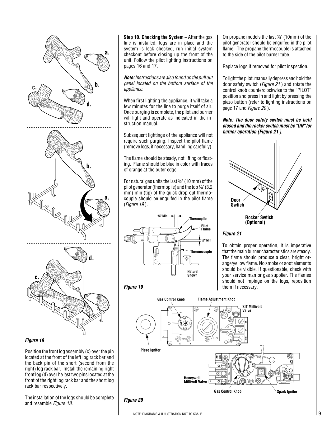 Superior CF5500-CMP, CF6500-CMP, CF5500-CMN, CF6500-CMN Replace logs if removed for pilot inspection, Door Swtich 