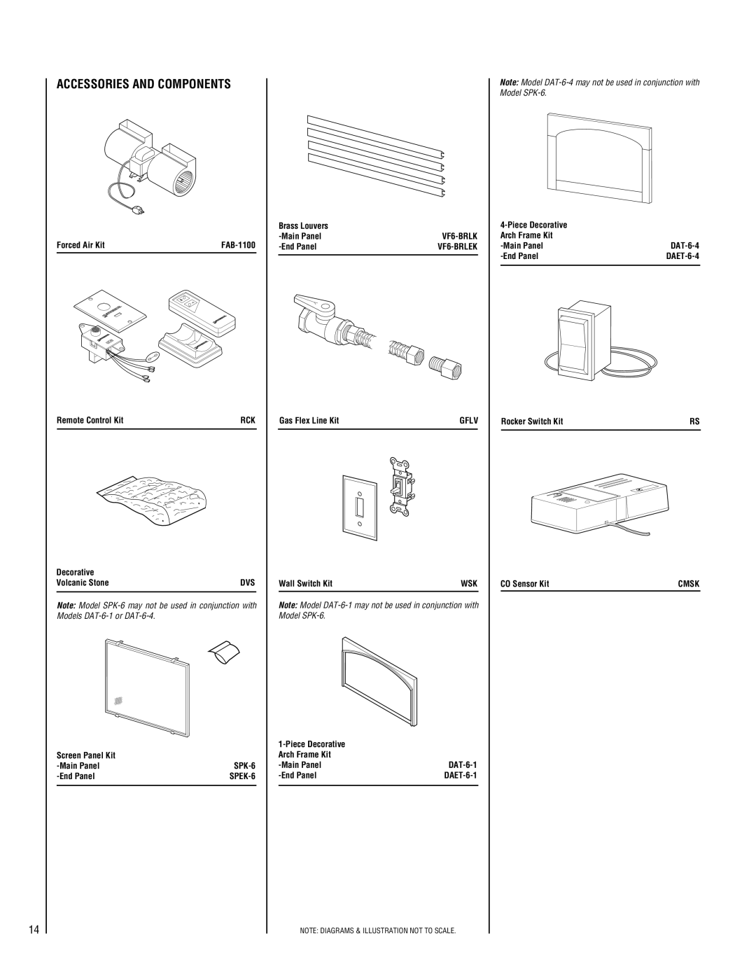 Superior CFPF-CMN, CFPF-CMP, CFST-CMP, CFST-CMN installation instructions Accessories and Components, SPK-6 