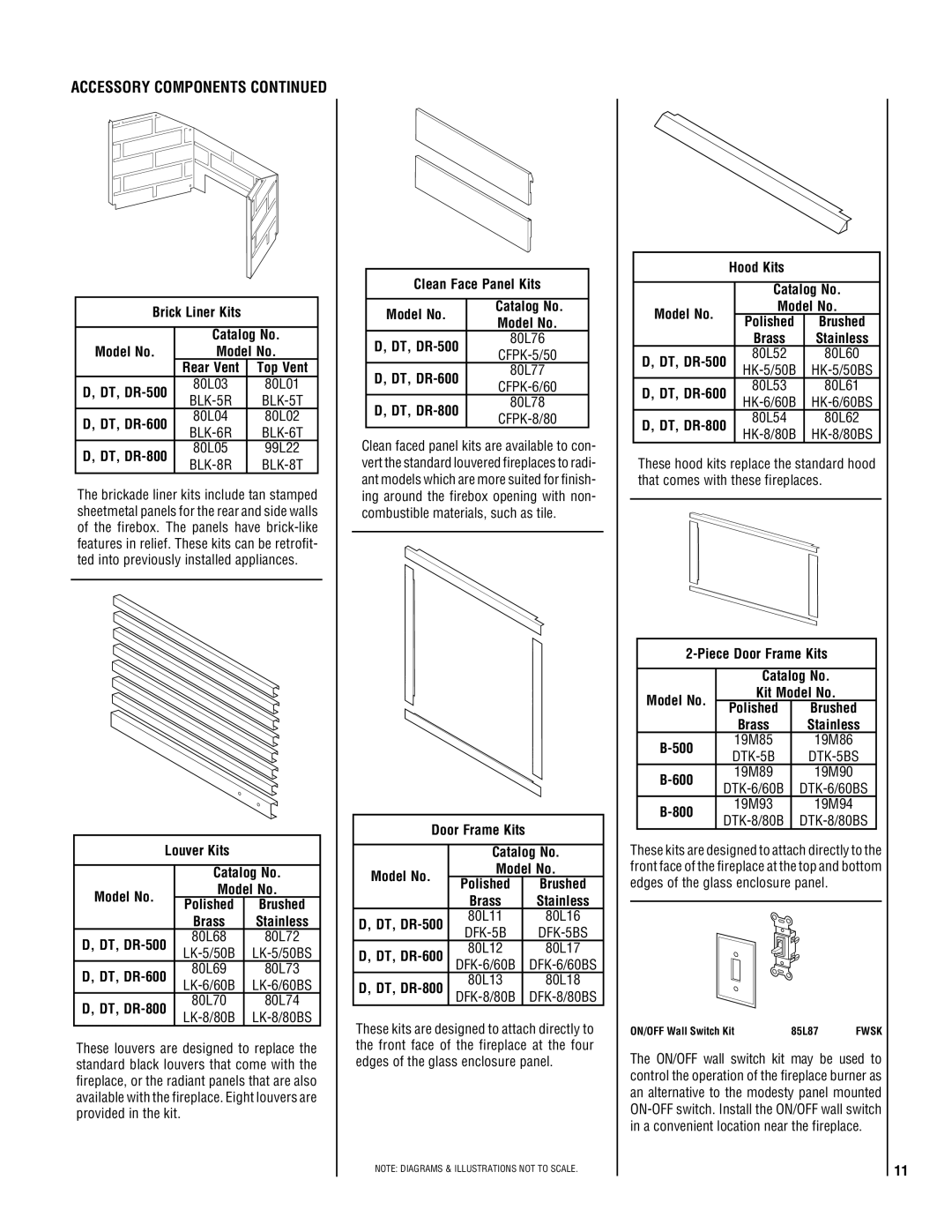 Superior DR500 manual Brick Liner Kits Catalog No, Louver Kits Catalog No, Clean Face Panel Kits Model No Catalog No 