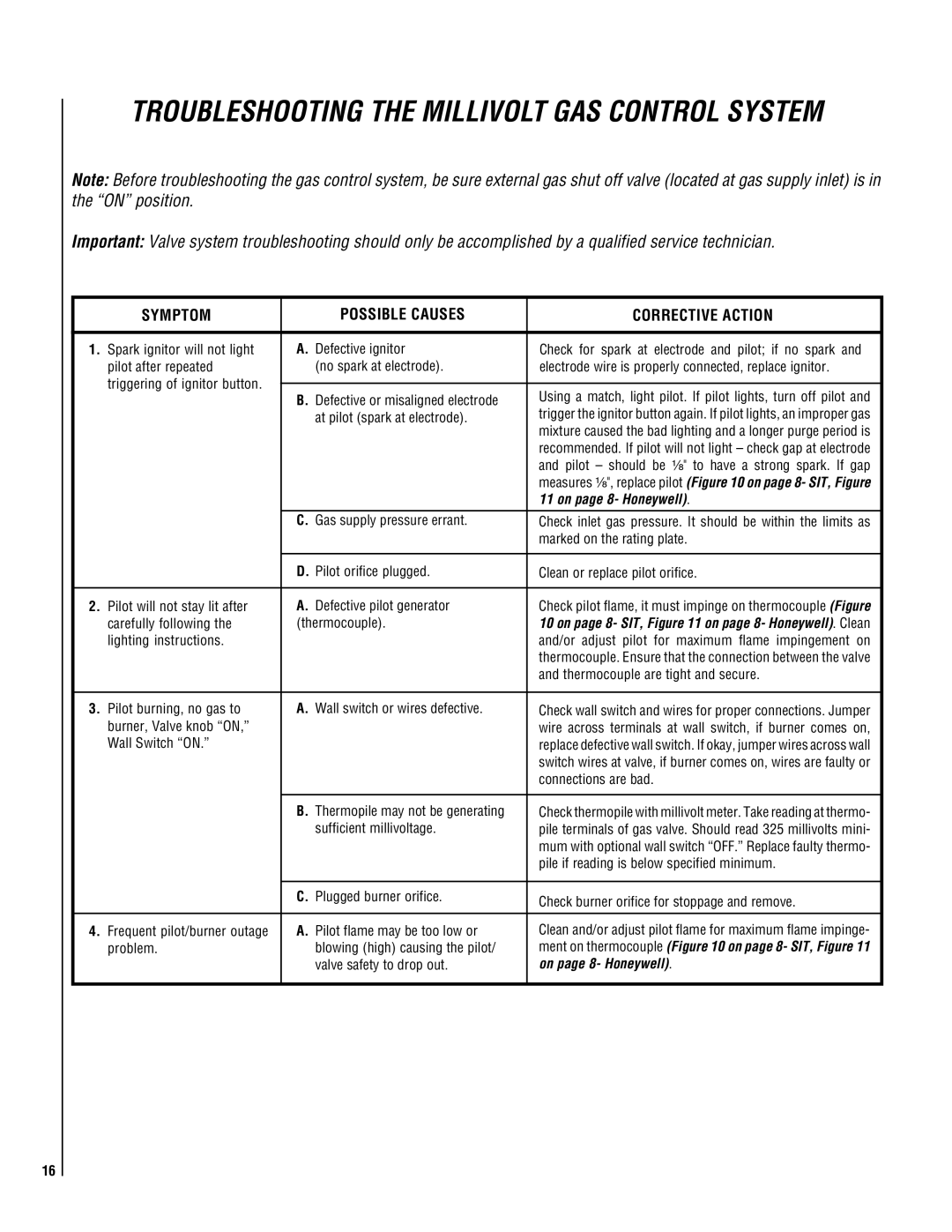 Superior DR500 manual Symptom Possible Causes Corrective Action, On page 8- Honeywell 