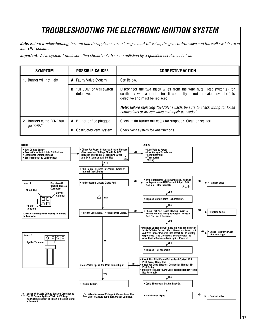 Superior DR500 manual Troubleshooting the Electronic Ignition System, Check vent system for obstructions 