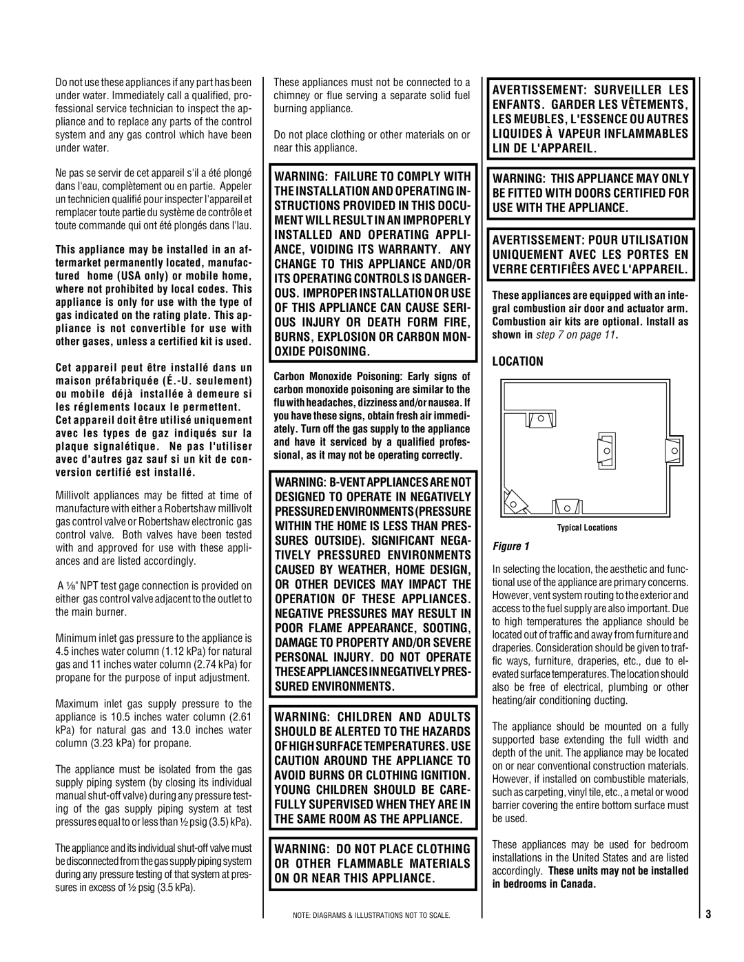 Superior GHC/GRD-5500 installation instructions Typical Locations 