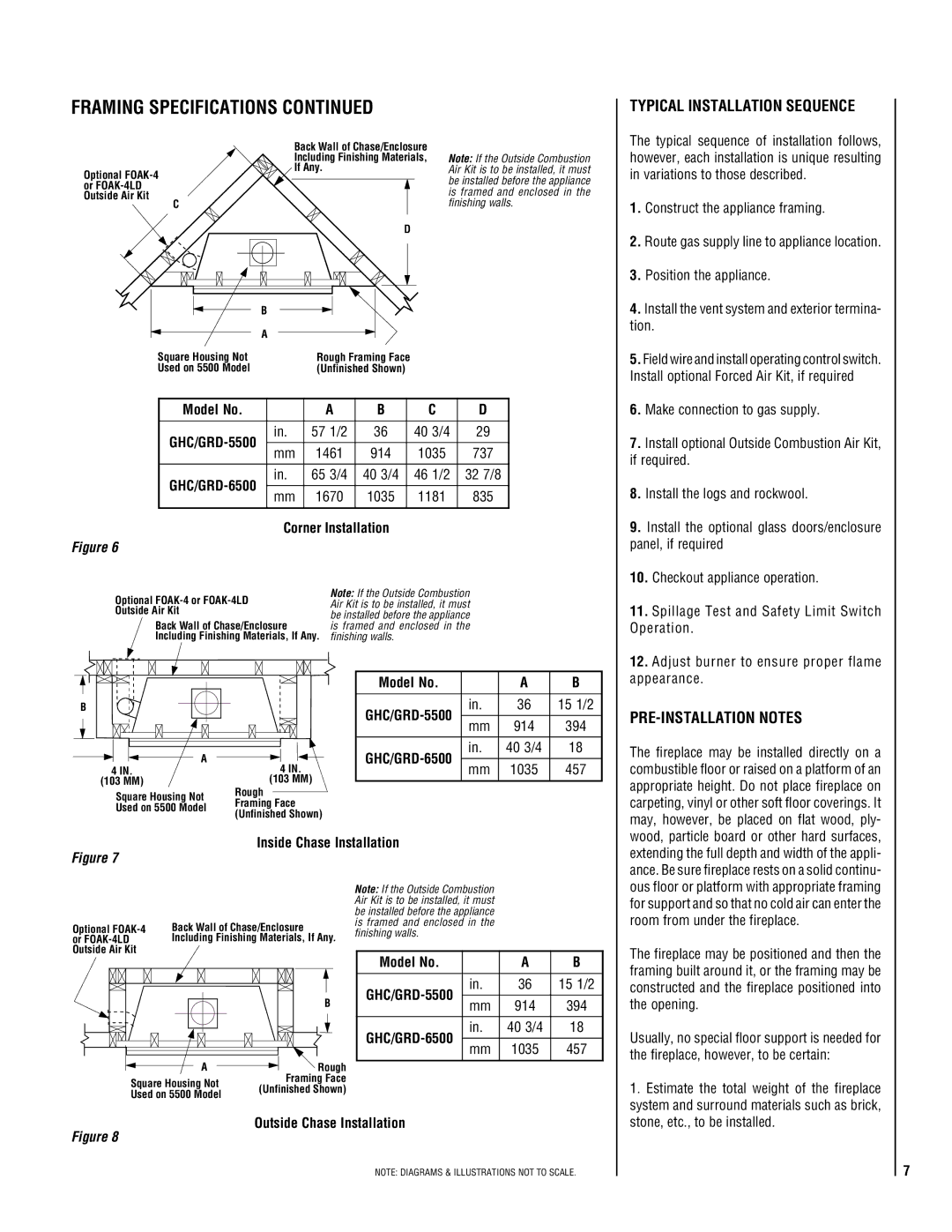 Superior GHC/GRD-5500 installation instructions Typical Installation Sequence, PRE-INSTALLATION Notes 