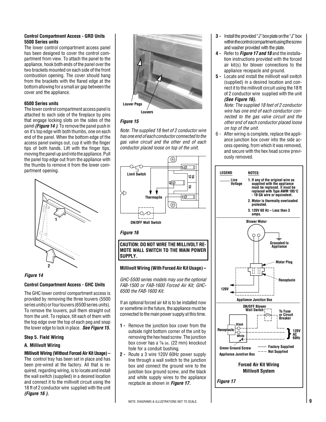 Superior GHC/GRD-5500 Control Compartment Access GRD Units 5500 Series units, Control Compartment Access GHC Units 