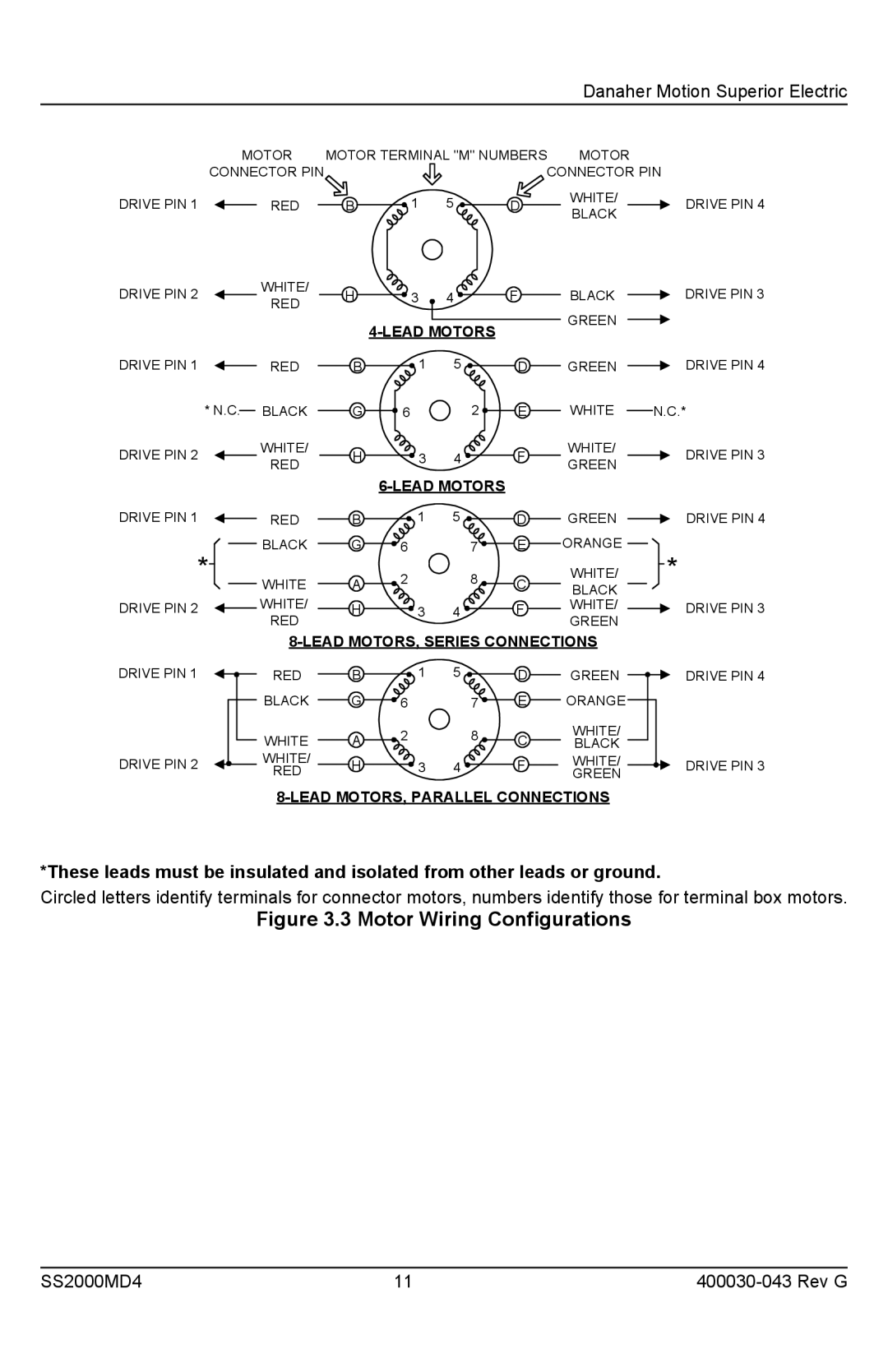 Superior SS2000MD4 installation instructions Motor Wiring Configurations 