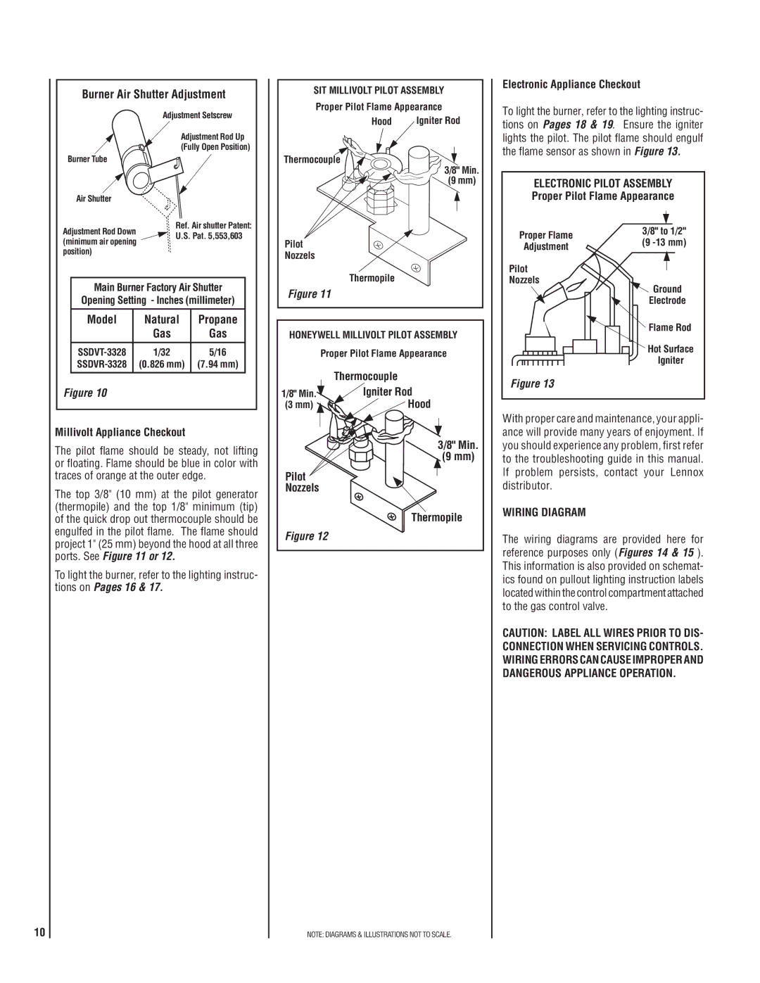 Superior SSDVT-3328CNM manual Electronic Pilot Assembly, Wiring Diagram 