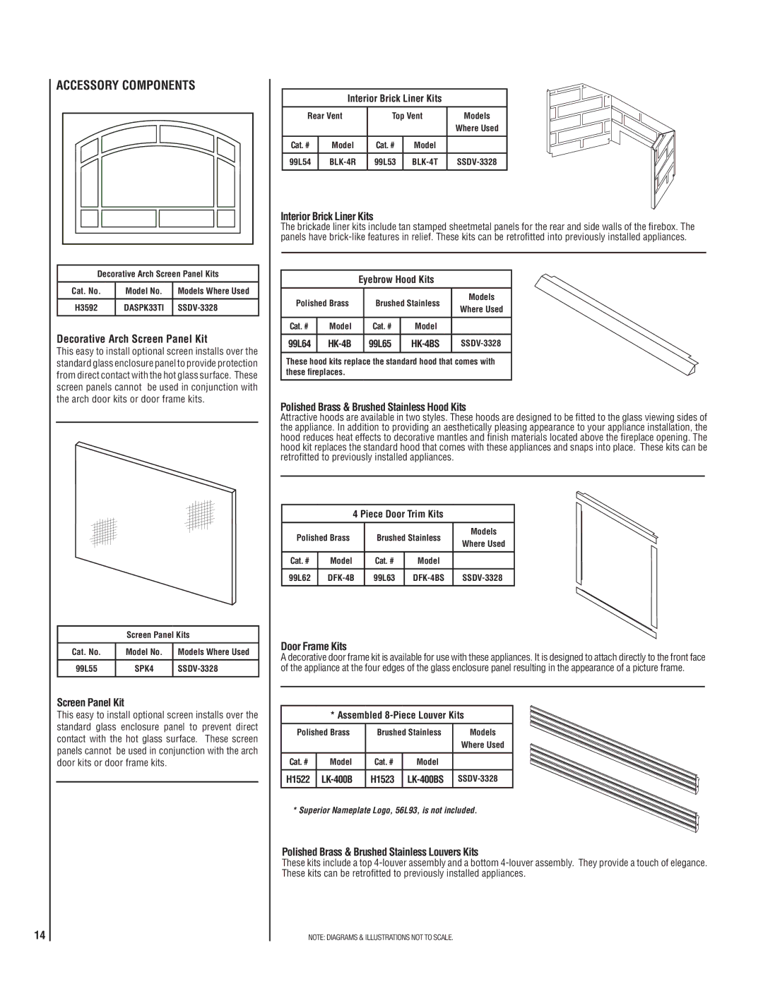 Superior SSDVT-3328CNM manual Accessory Components 