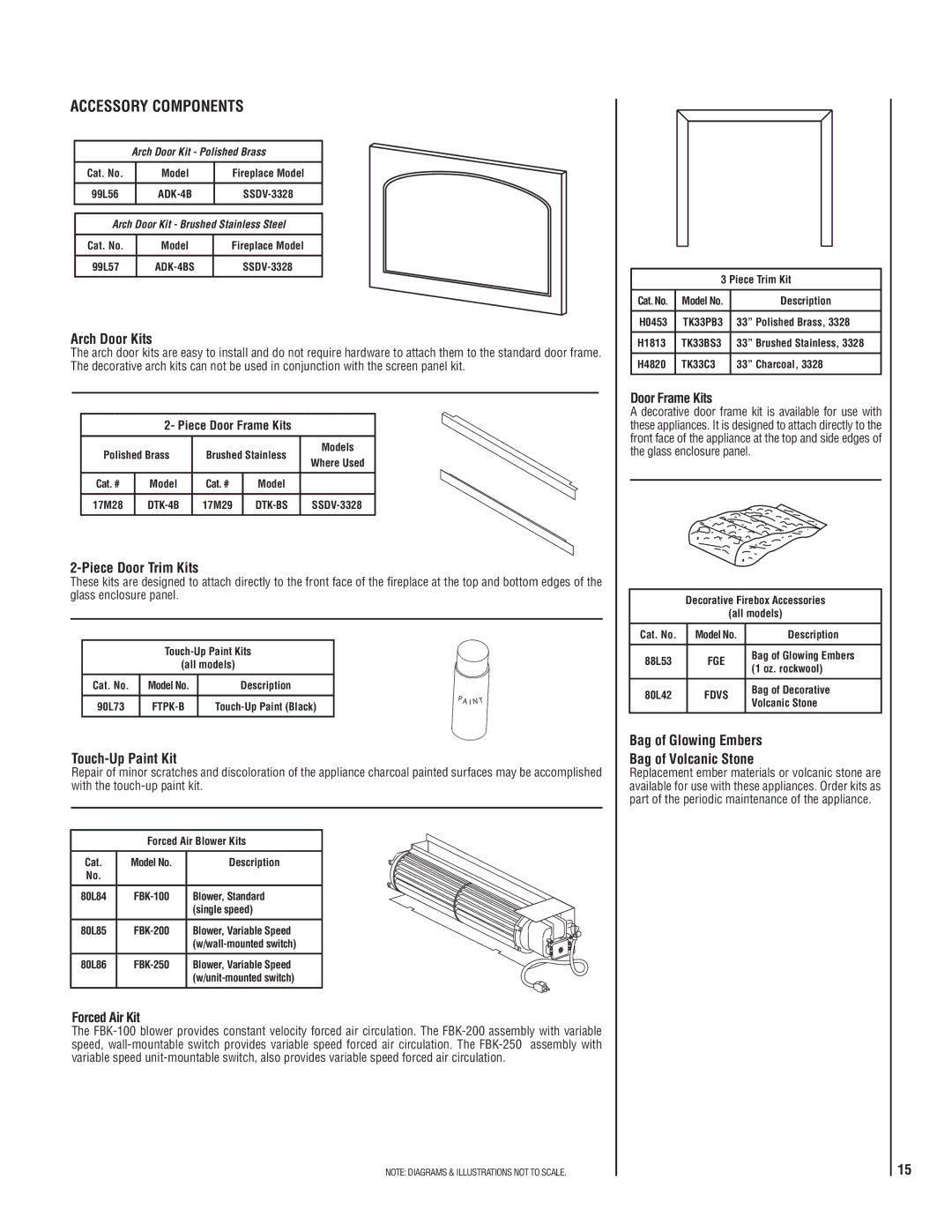 Superior SSDVT-3328CNM manual Arch Door Kits, Piece Door Trim Kits, Touch-Up Paint Kit, Forced Air Kit 