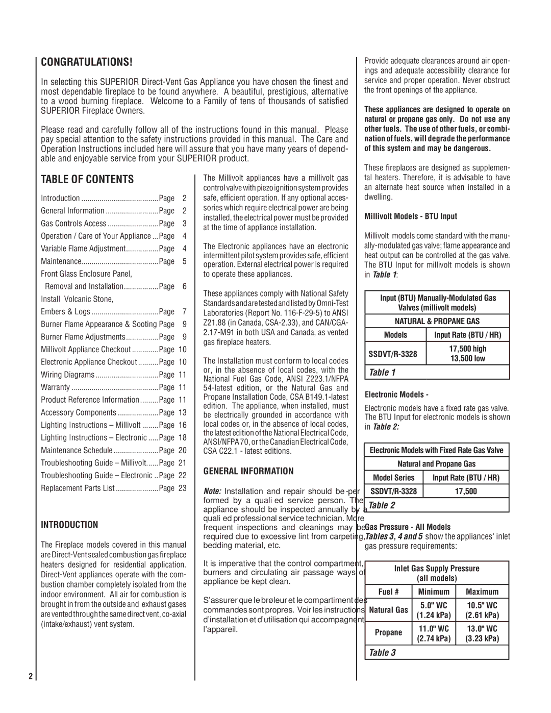 Superior SSDVT-3328CNM manual Table of Contents 