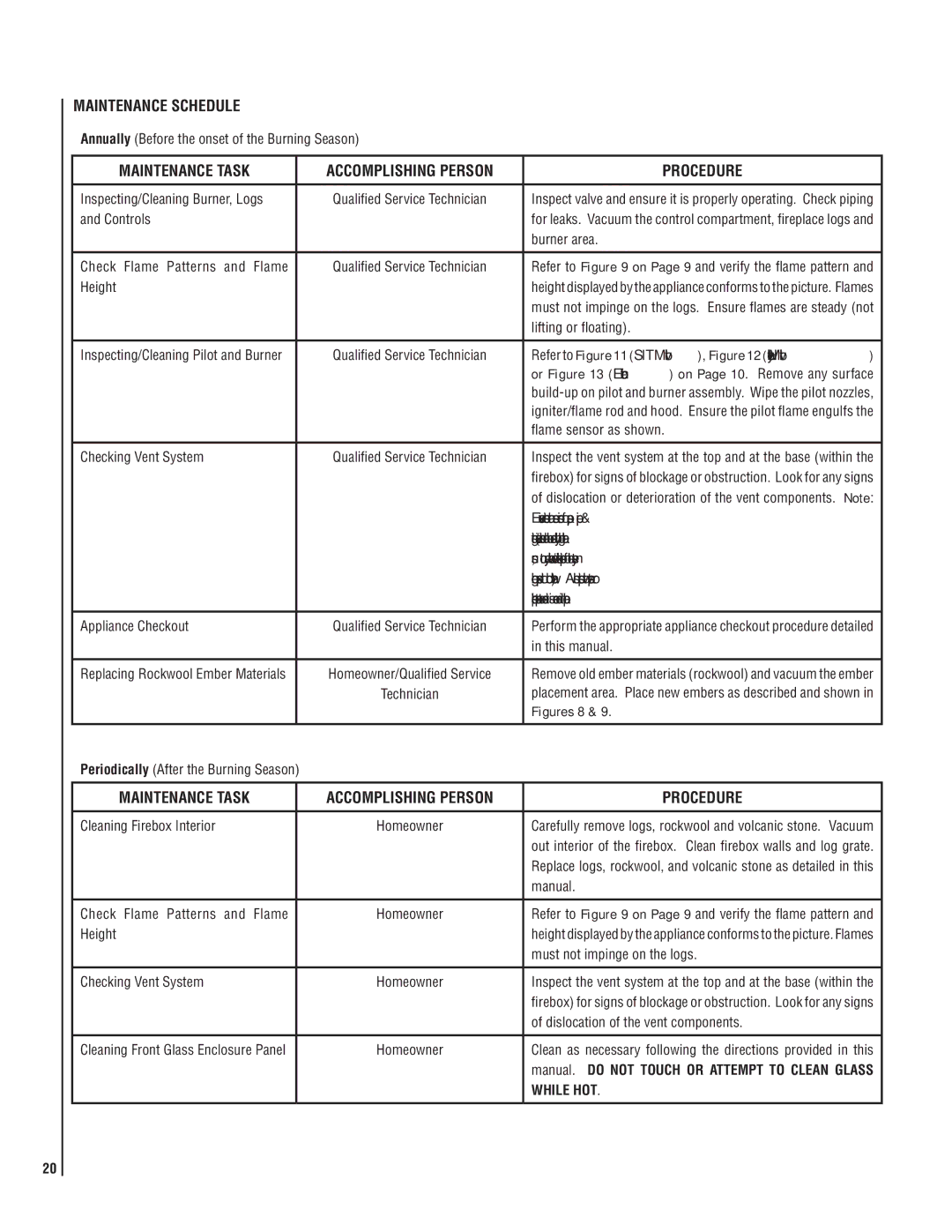 Superior SSDVT-3328CNM manual Maintenance Schedule, Maintenance Task Accomplishing Person Procedure, While hot 