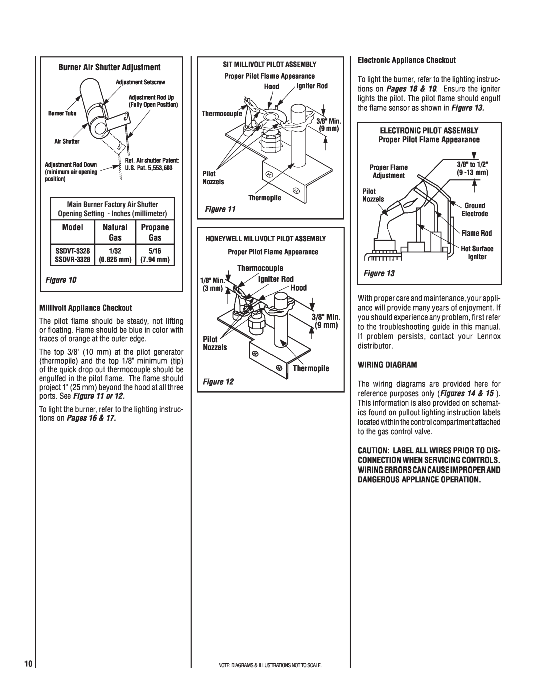 Superior SSDVT-3328CNM manual Burner Air Shutter Adjustment, Millivolt Appliance Checkout, Thermocouple, Igniter Rod 