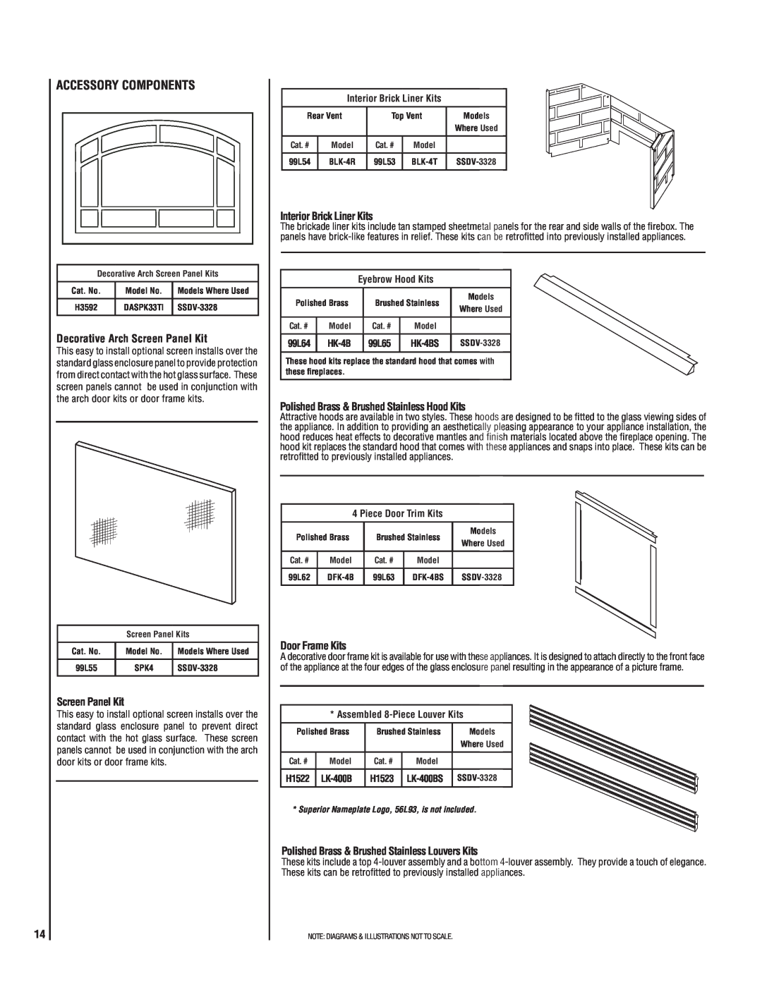 Superior SSDVT-3328CNM manual Decorative Arch Screen Panel Kit, Interior Brick Liner Kits, Door Frame Kits, LK-400BS 