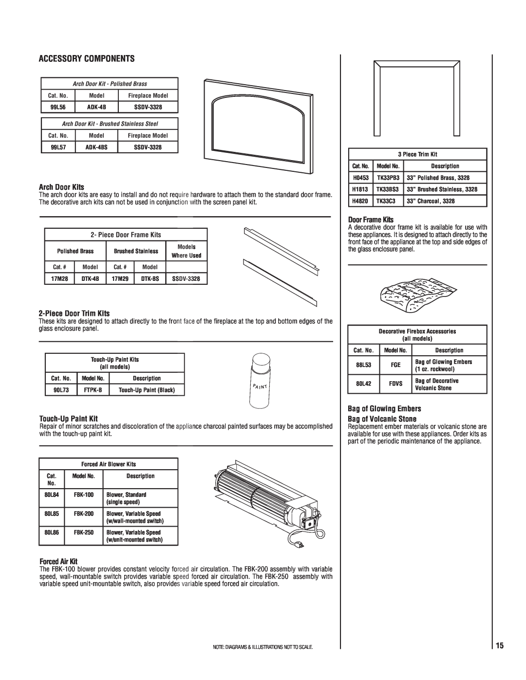Superior SSDVT-3328CNM manual Arch Door Kits, PieceDoor Trim Kits, Touch-UpPaint Kit, Forced Air Kit, Door Frame Kits 