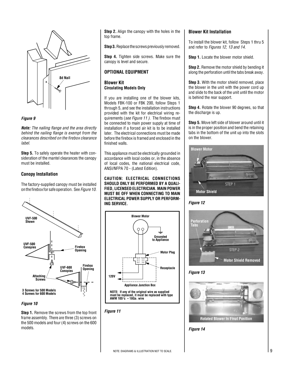 Superior UVFC-600, UVFR-600 Canopy Installation, Optional Equipment, Blower Kit Installation, Circulating Models Only 