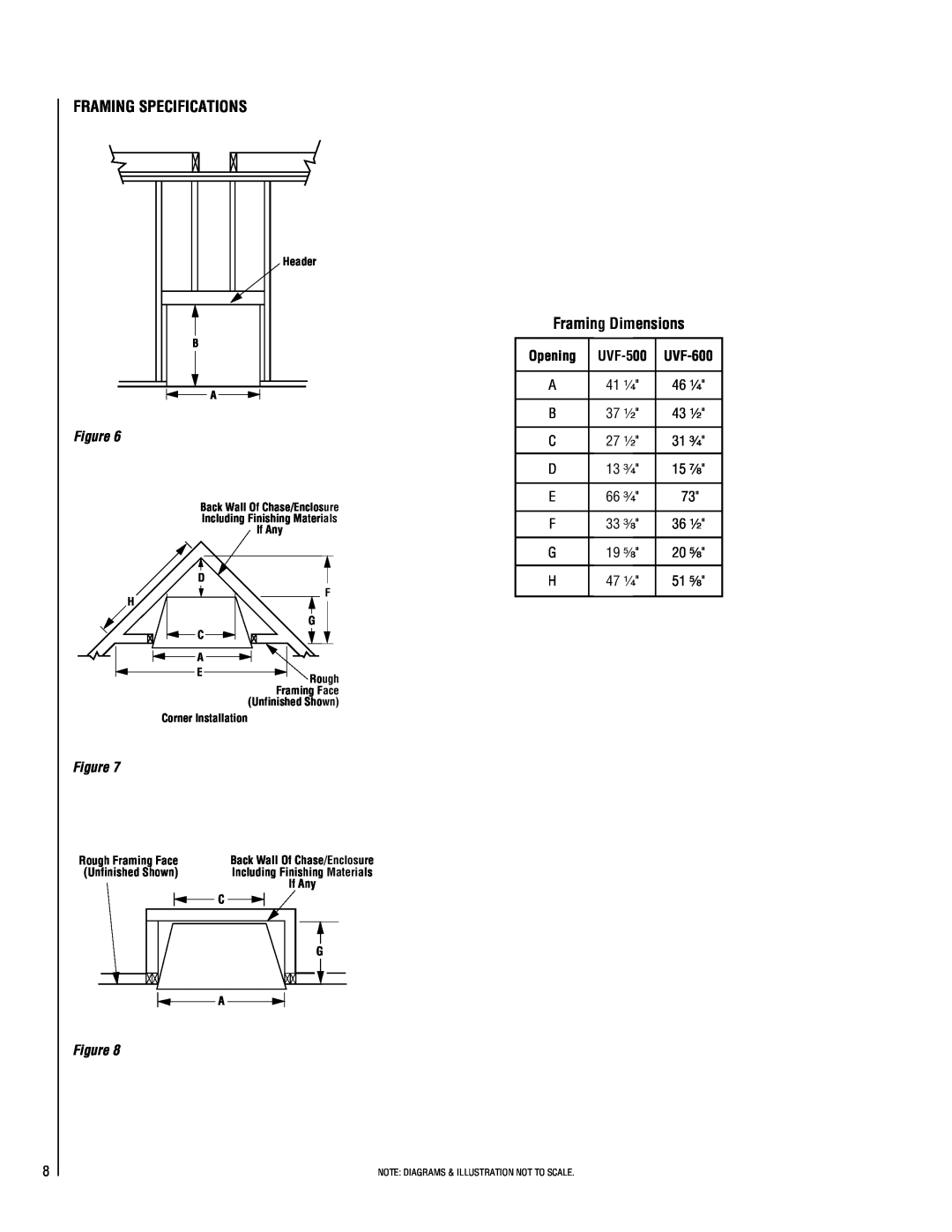 Superior UVFR-600, UVFC-600, UVFC-500, UVFR-500 installation instructions Framing Specifications, Framing Dimensions 