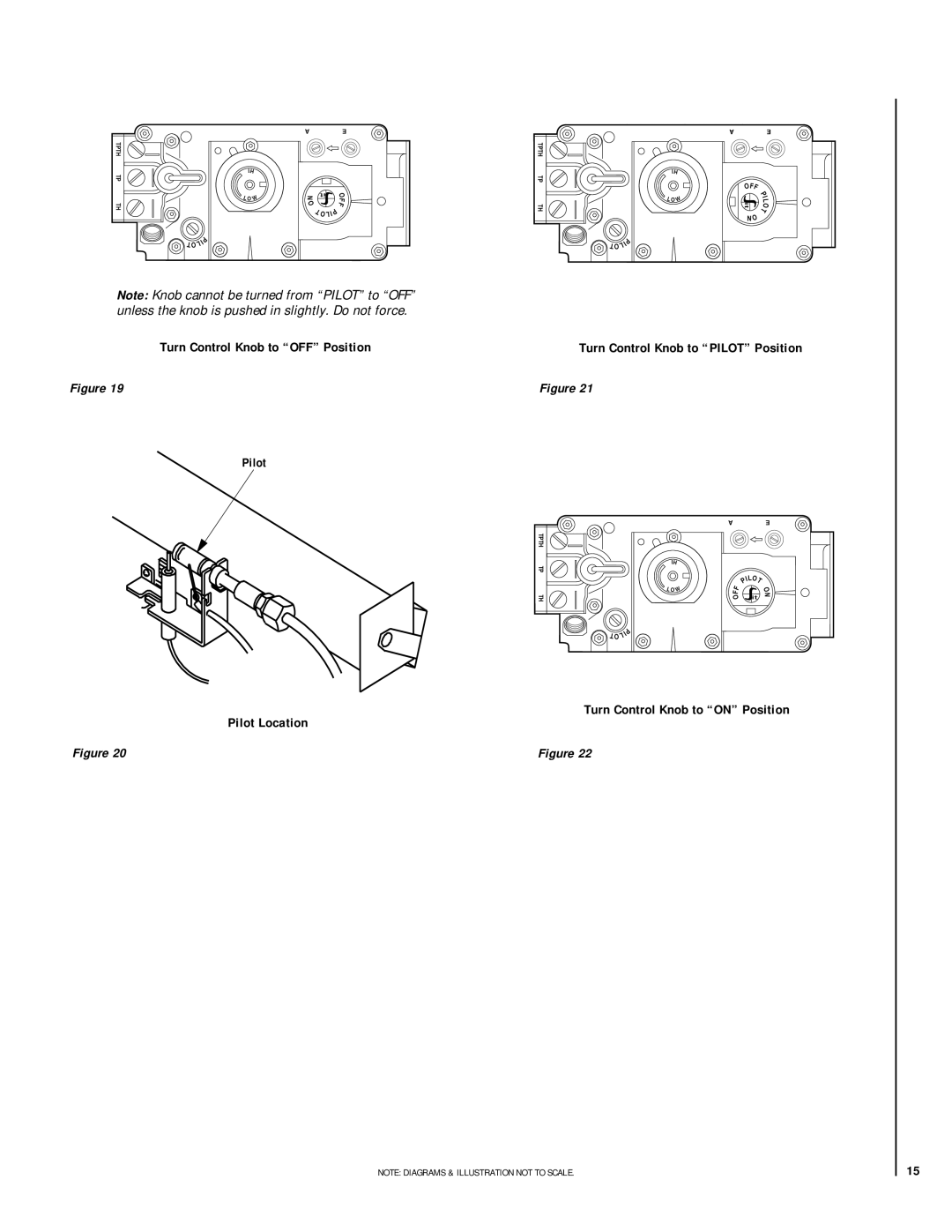 Superior VFGL-18VSP-4 SERIES Turn Control Knob to OFF Position Pilot Pilot Location, Turn Control Knob to on Position 