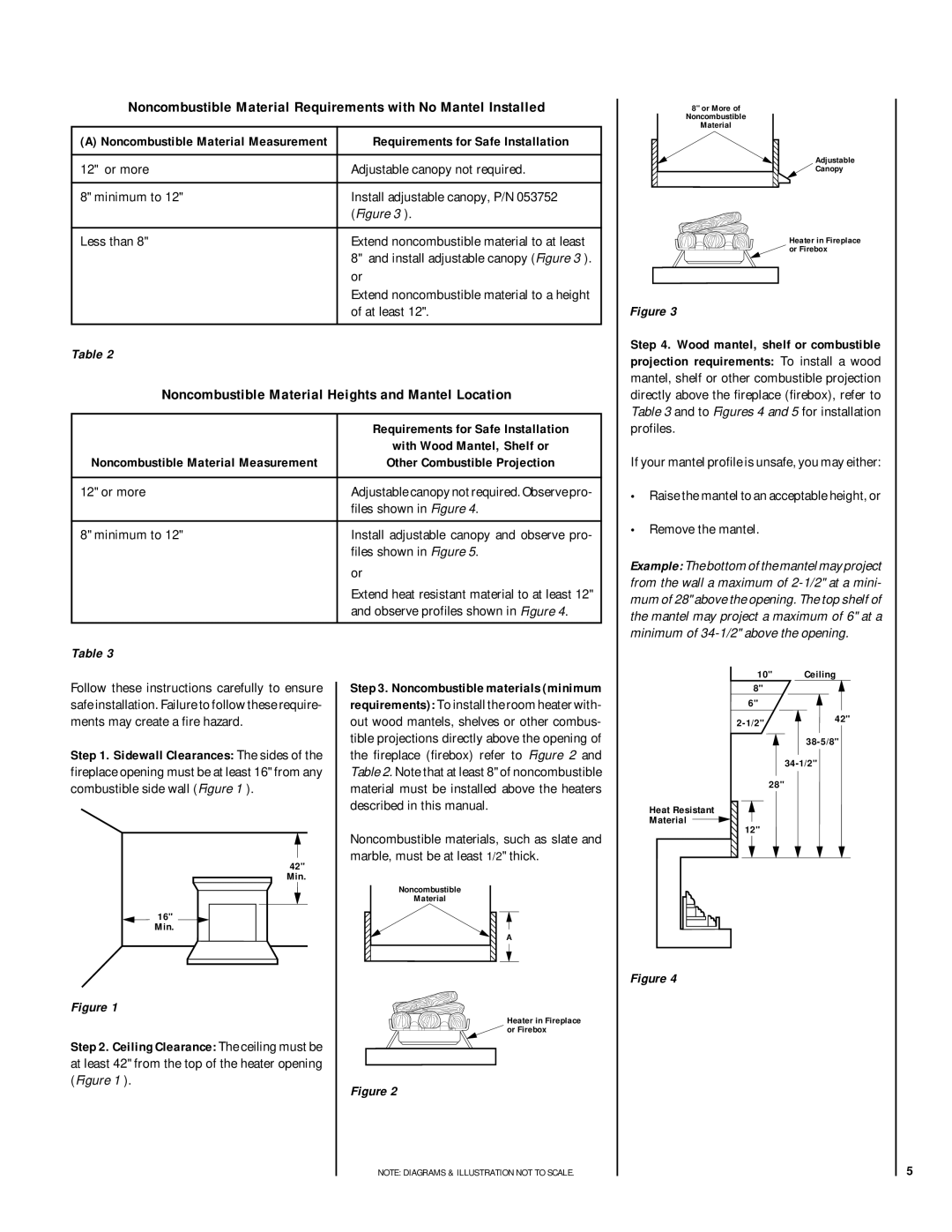 Superior VFGL-28VSP-4 SERIES Noncombustible Material Heights and Mantel Location, Requirements for Safe Installation 