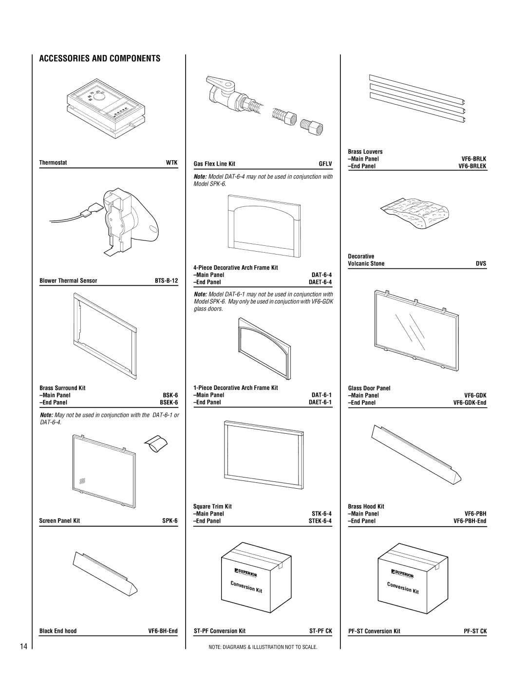 Superior VFST-CMN-2, VFST-CMP-2, VFPF-CMP-2, VFPF-CMN-2 installation instructions Conversion 