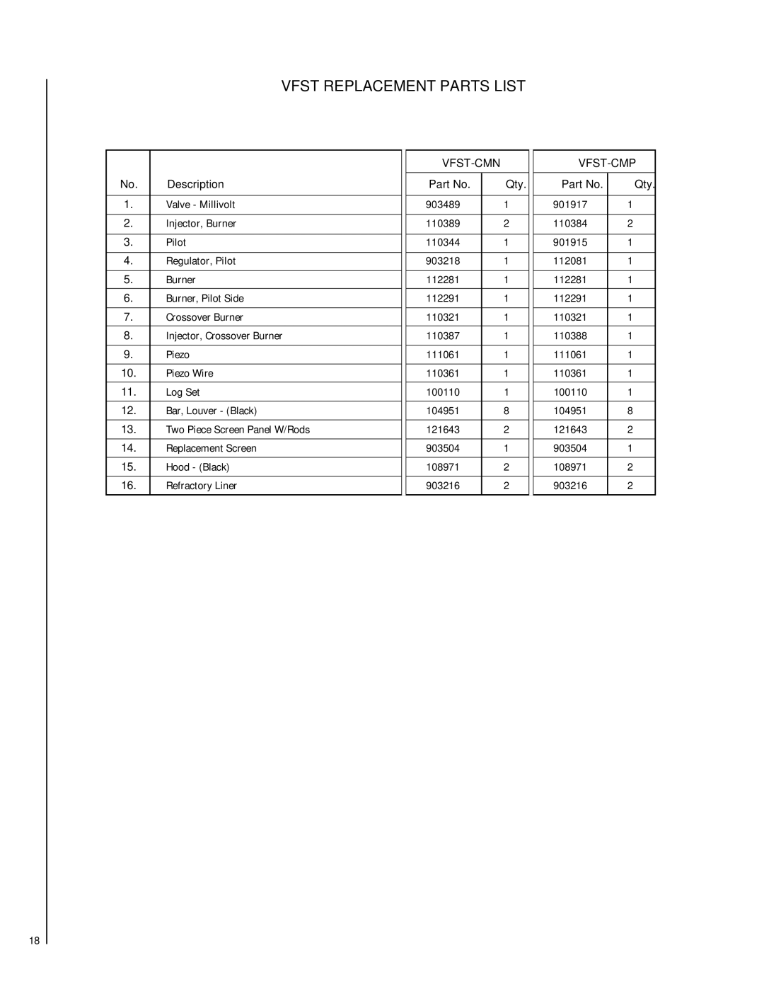 Superior VFST-CMN-2, VFST-CMP-2, VFPF-CMP-2, VFPF-CMN-2 Vfst Replacement Parts List, Vfst-Cmn, Description 