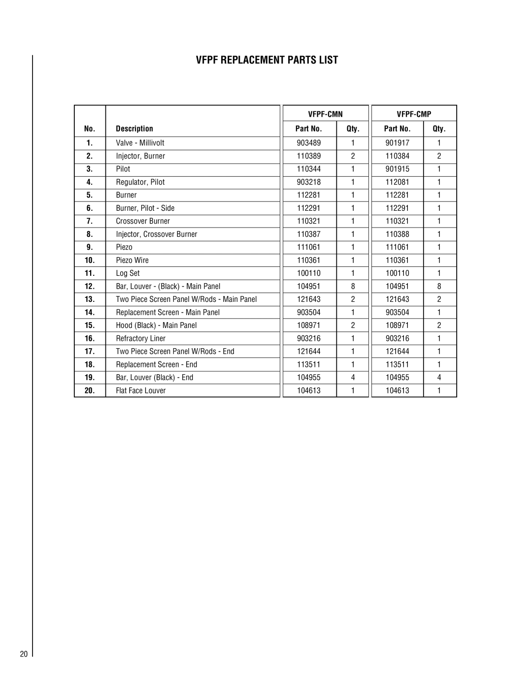 Superior VFST-CMP-2, VFPF-CMP-2, VFST-CMN-2, VFPF-CMN-2 installation instructions Vfpf Replacement Parts List, Vfpf-Cmn 