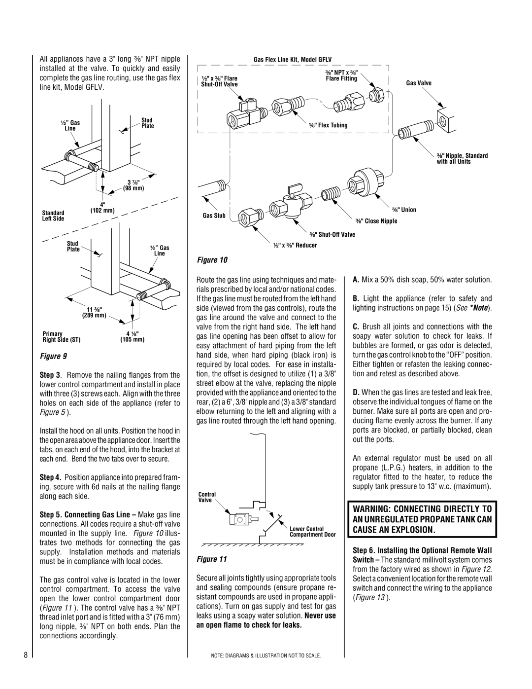 Superior VFST-CMP-2, VFPF-CMP-2, VFST-CMN-2, VFPF-CMN-2 installation instructions Mix a 50% dish soap, 50% water solution 