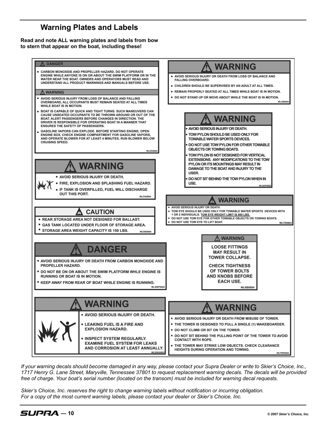 Supra LAUNCH 20 Read and note ALL warning plates and labels from bow, WrVwhuqWkdwDsshduRqWkhErdwLqfoxglqjWkhvh 