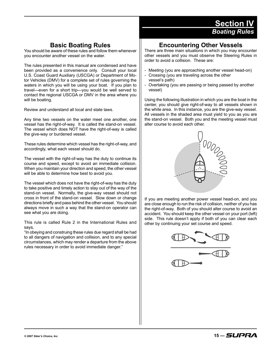 Supra COMP 20, SUNSPORT 20V, LAUNCH 20SSV manual Basic Boating Rules, Encountering Other Vessels, ZlooEhErdwlqj 