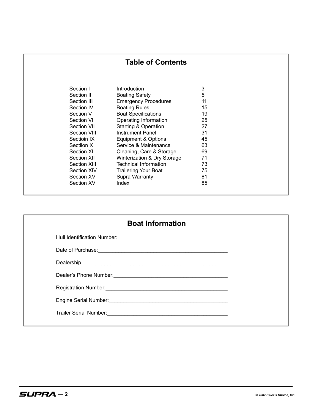 Supra SUNSPORT 20V, LAUNCH 20SSV, COMP 20 manual Table of Contents, Boat Information 