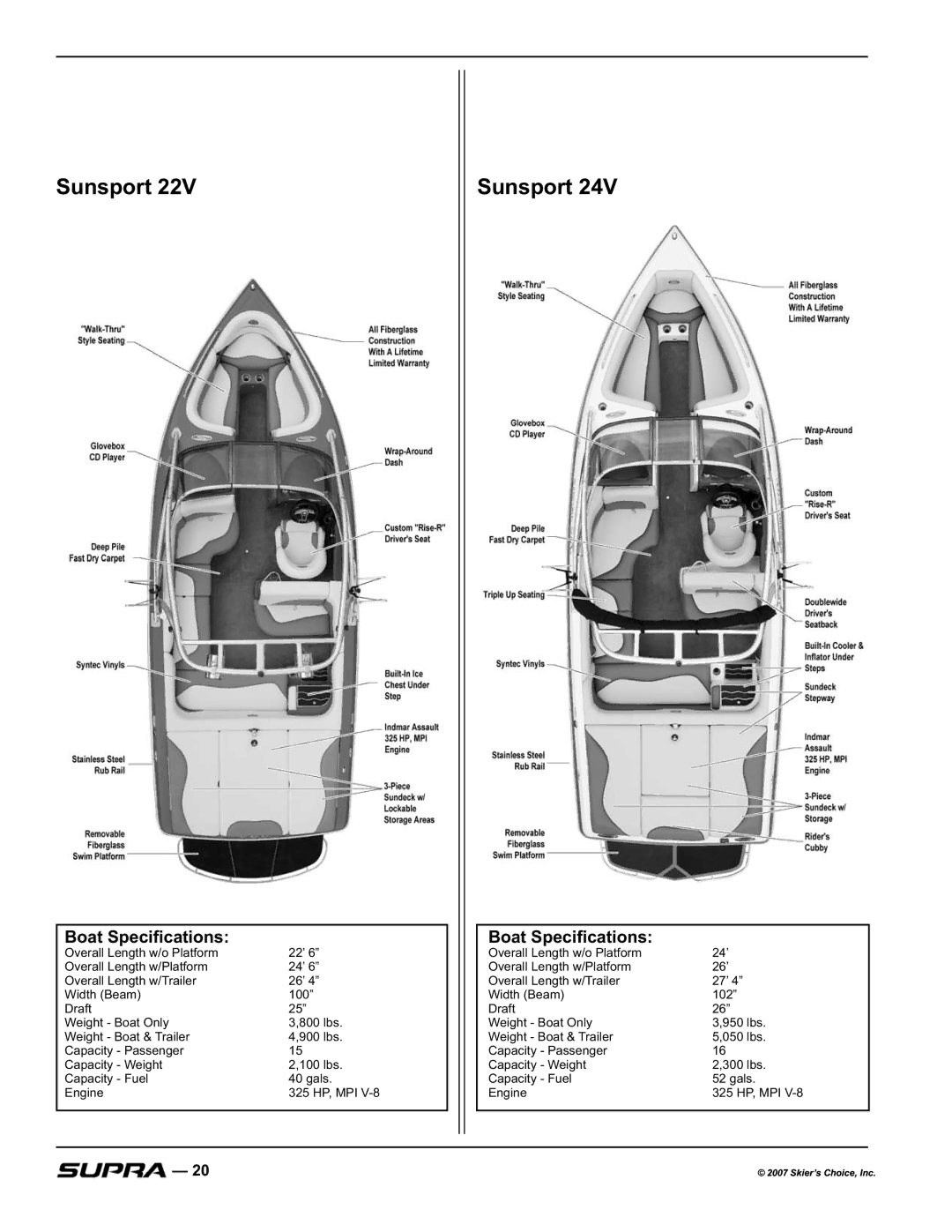 Supra SUNSPORT 20V, LAUNCH 20SSV, COMP 20 manual Sunsport 