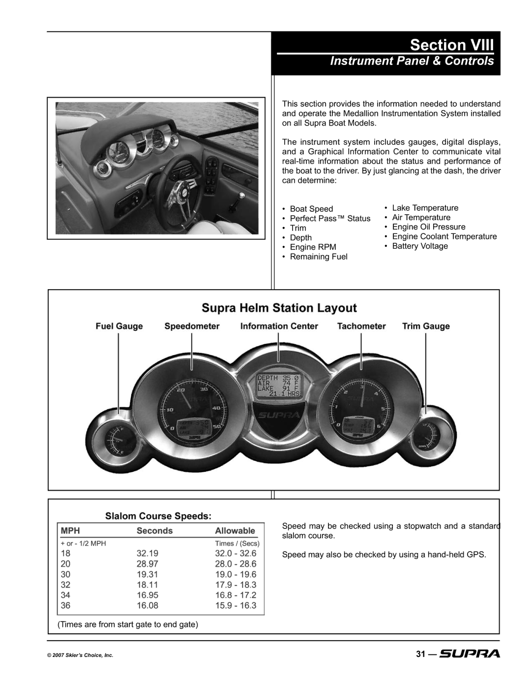 Supra COMP 20, SUNSPORT 20V manual Instrument Panel & Controls, FdqGhwhuplqh, Engine RPM Battery Voltage Remaining Fuel 