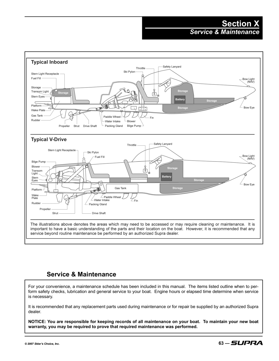 Supra COMP 20, SUNSPORT 20V, LAUNCH 20SSV manual Service & Maintenance, Dealer 