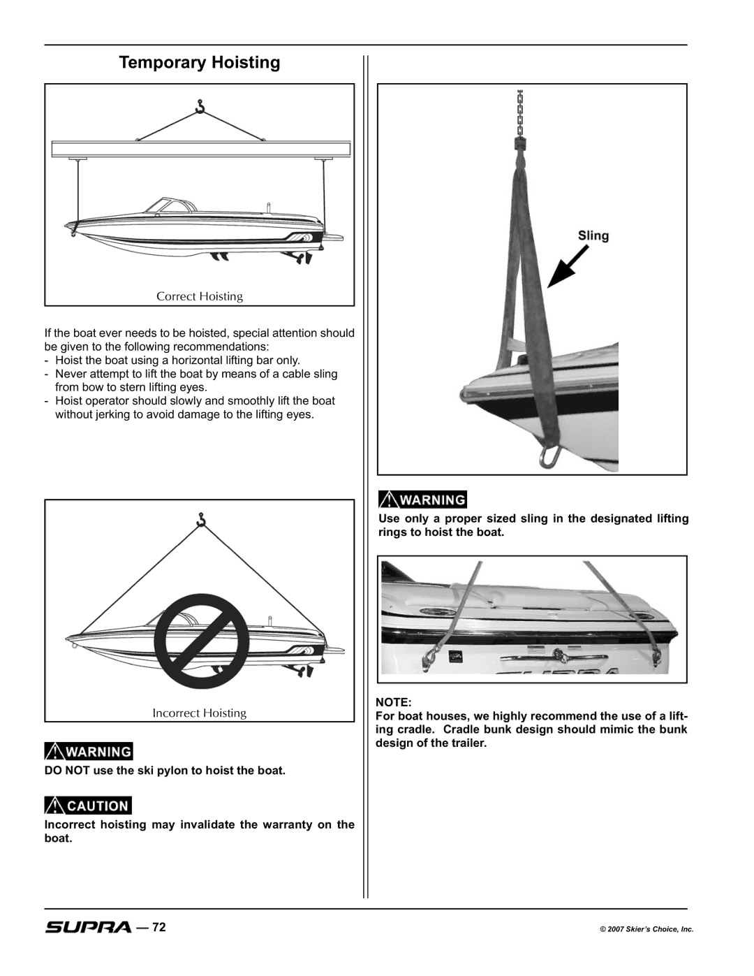 Supra SUNSPORT 20V, LAUNCH 20SSV Temporary Hoisting, Correct Hoisting, IurpErzWrVwhuqOliwlqjH\Hv, Incorrect Hoisting 