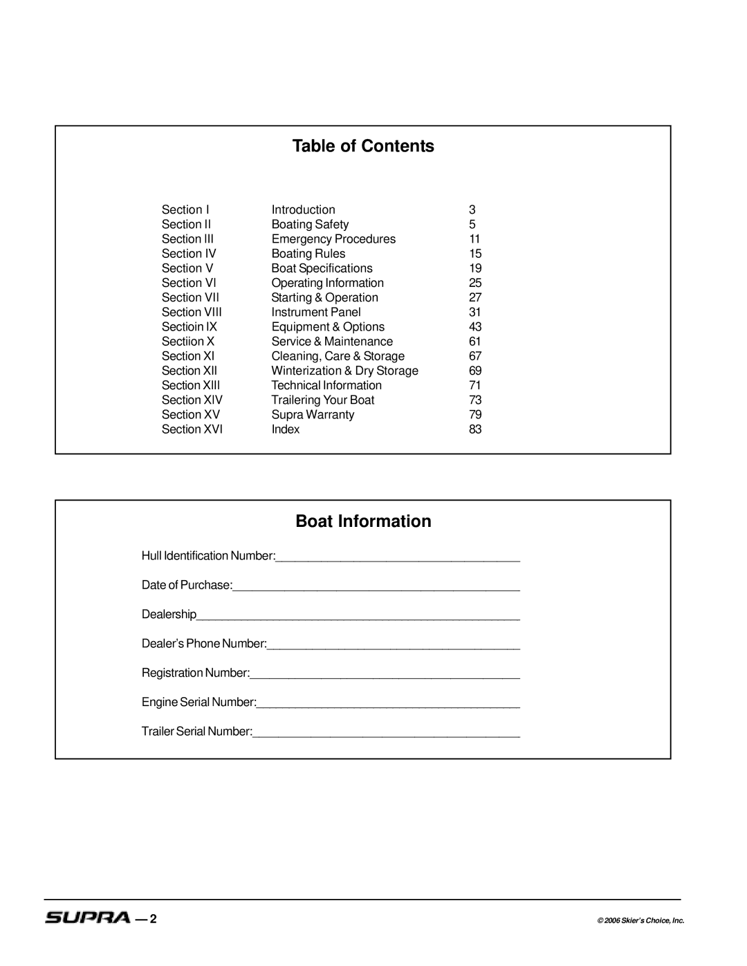 Supra SUPRA, THE LOGO manual Table of Contents, Boat Information 