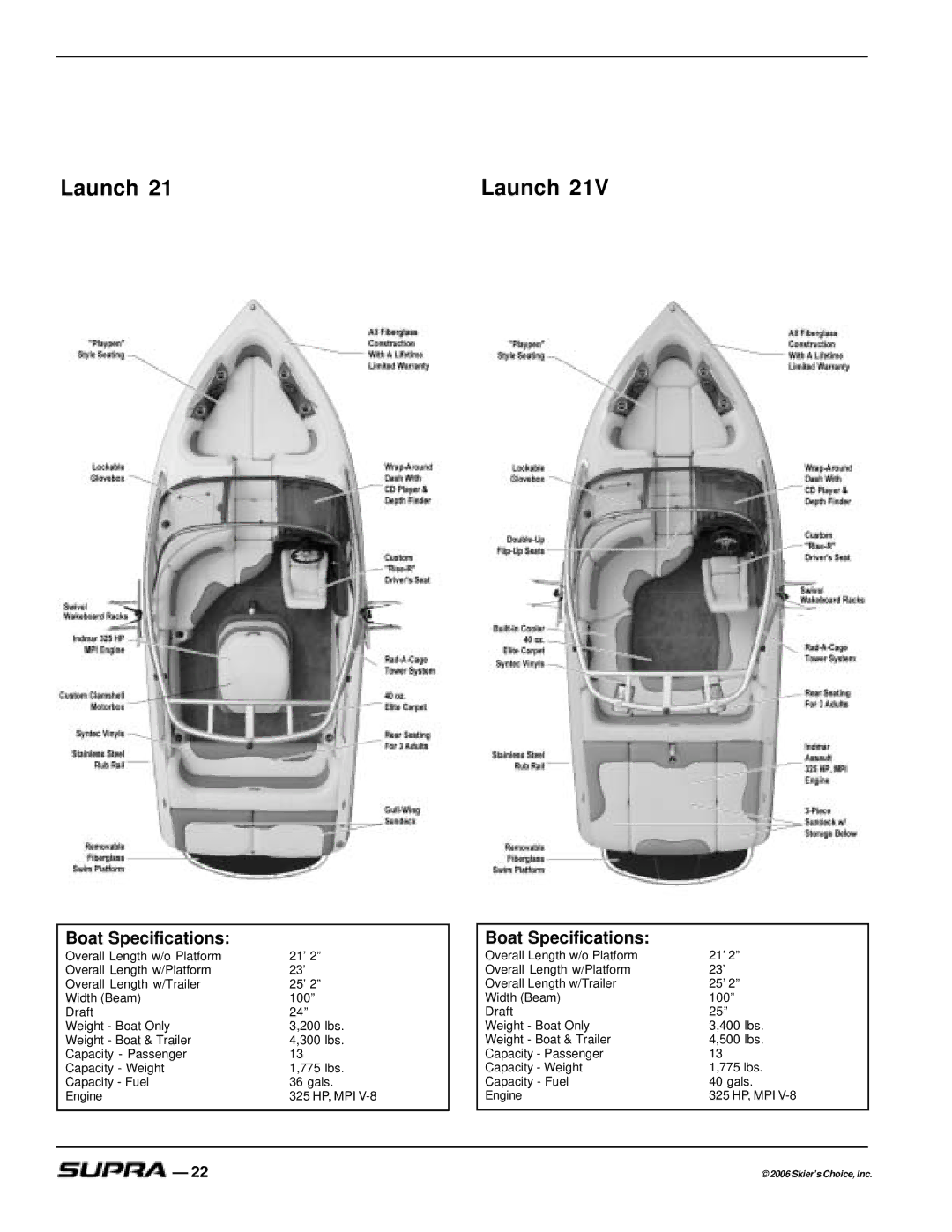 Supra SUPRA, THE LOGO manual Launch 